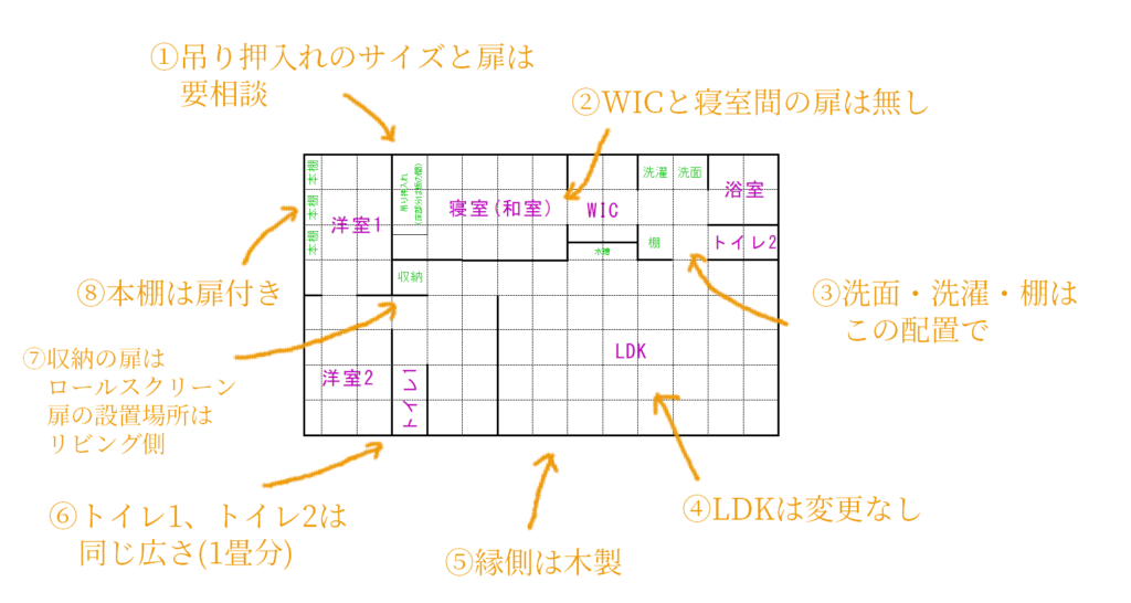 間取り図の要望その①