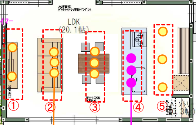 ライコンにつなぐ5系統の照明