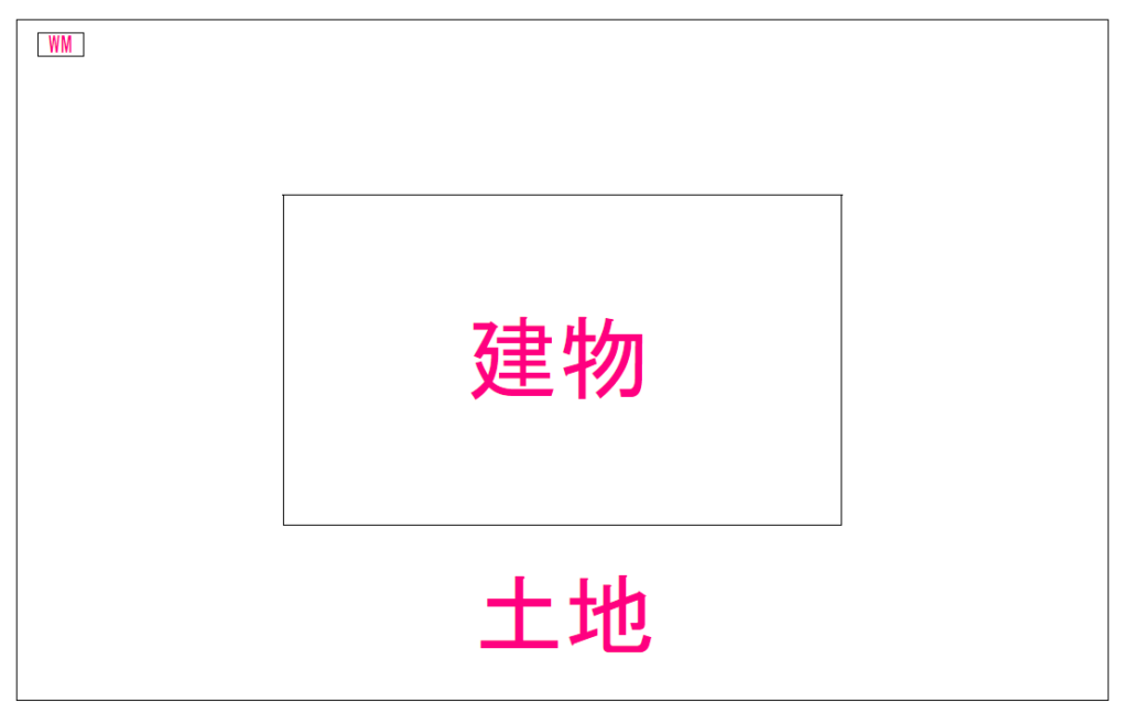 量水器(WM)の設置予定位置