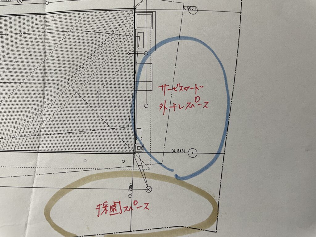 妻と話し合って決めた内容