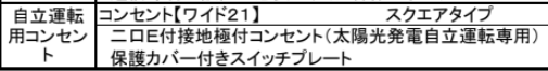 非常用コンセントの表記