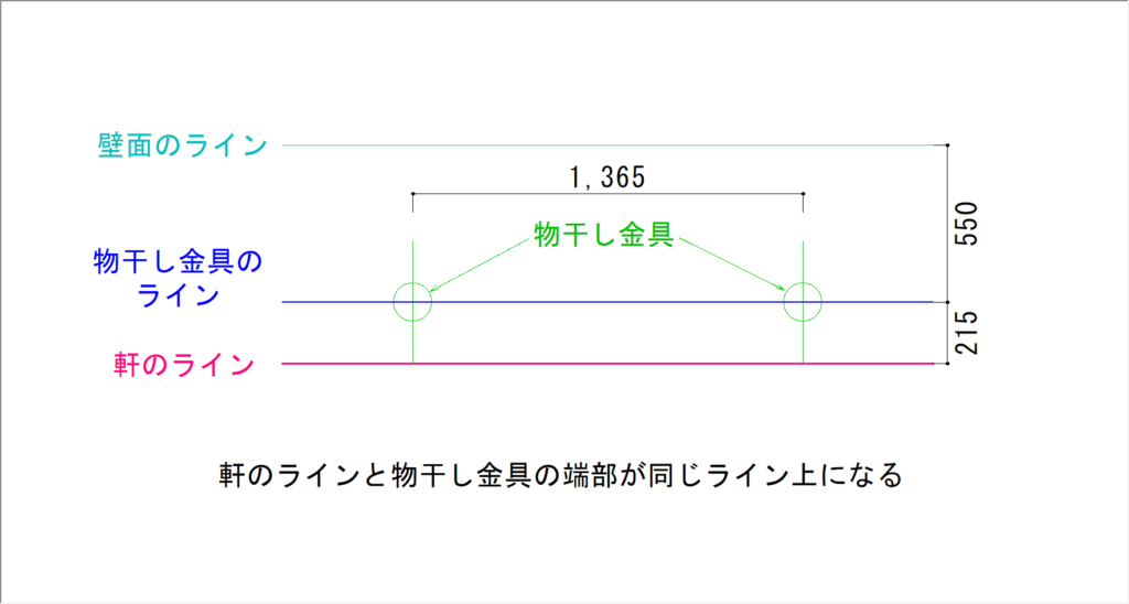 当初予定していた物干し金具の取り付け位置