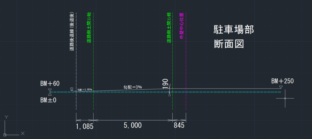 駐車場断面図