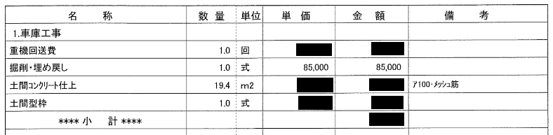 掘削・埋め戻しの費用