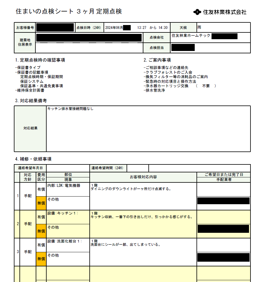 クラブフォレスト上でこのような点検結果が7ページ分確認できる