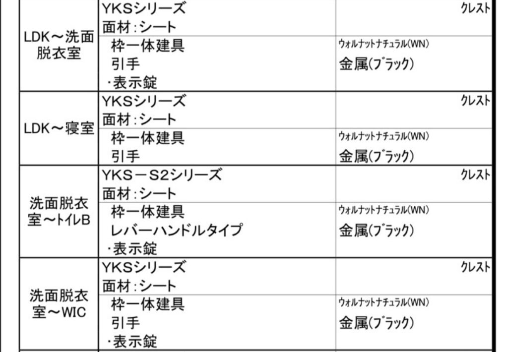 仕様書にも表示錠の記載あり