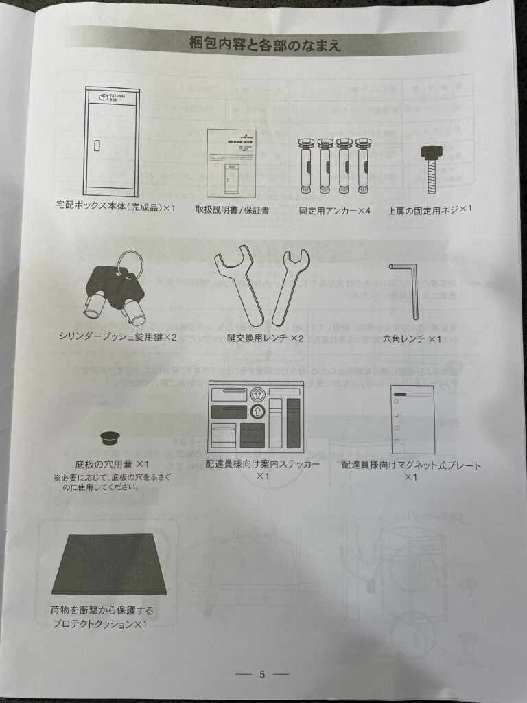 同梱物一覧(取扱説明書より)